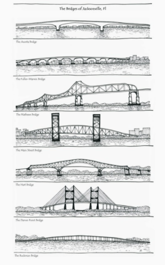 Screenshot 2018-11-12 at 8.53.42 PM